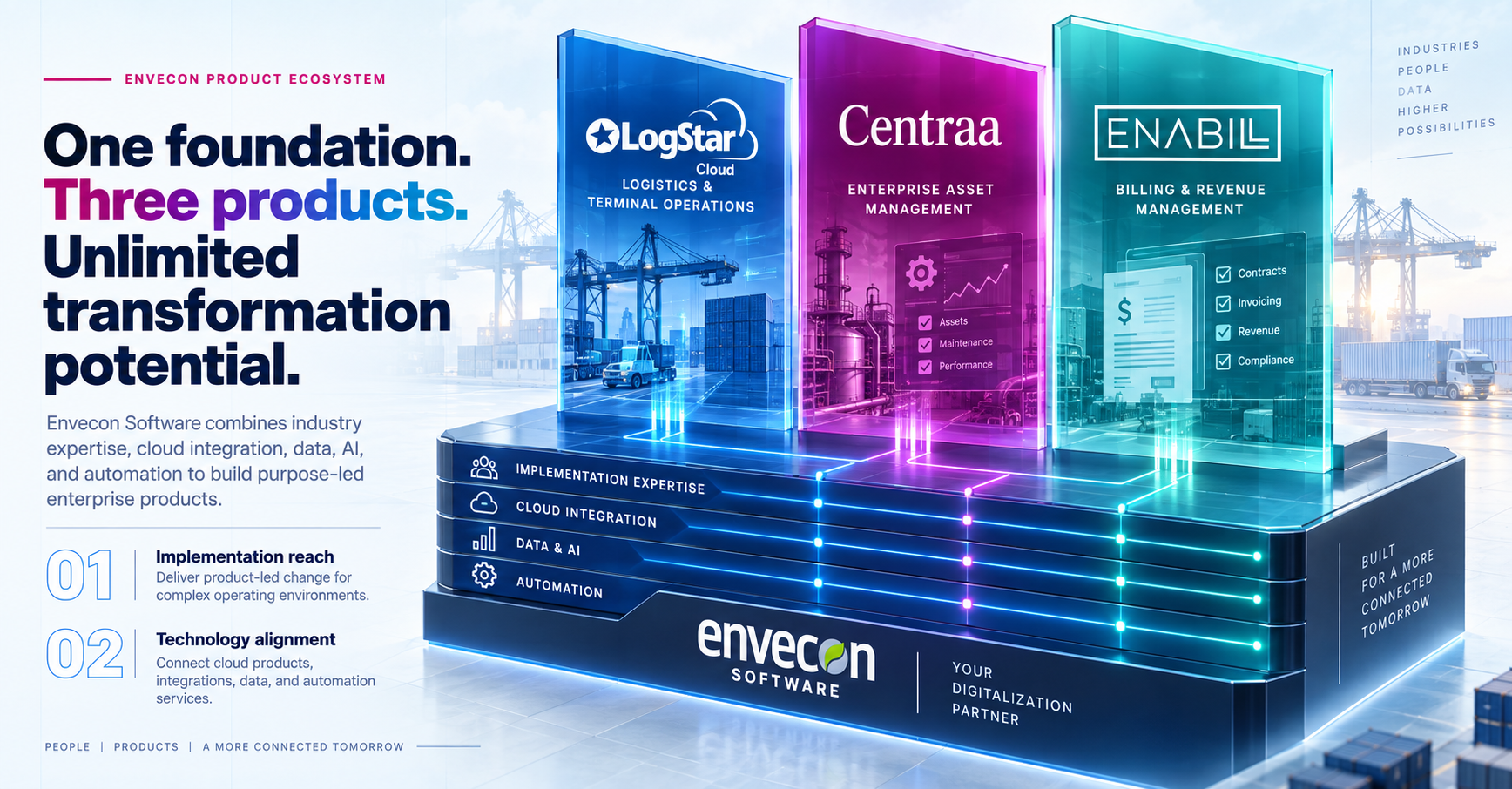 Envecon product ecosystem with LogStar Cloud, Centraa, and Enabill